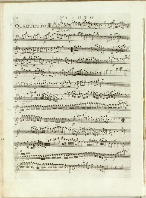 First page of Divertimento in D major, Hob.II:D10