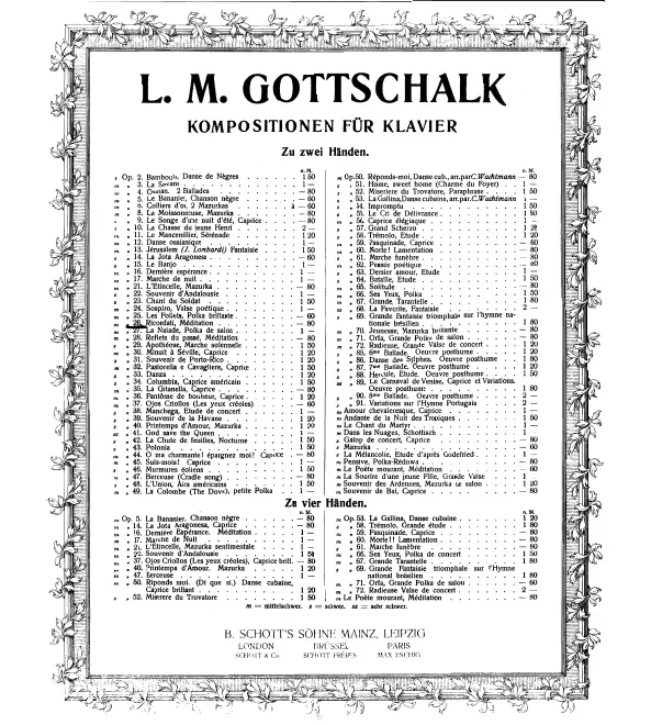 First page of Ricordati