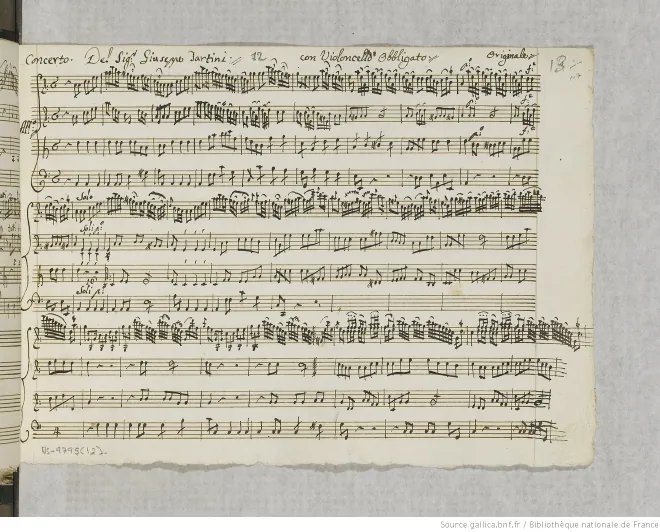 First page of Violin Concerto in A minor