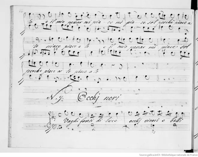 First page of Vaghi fonti di luce