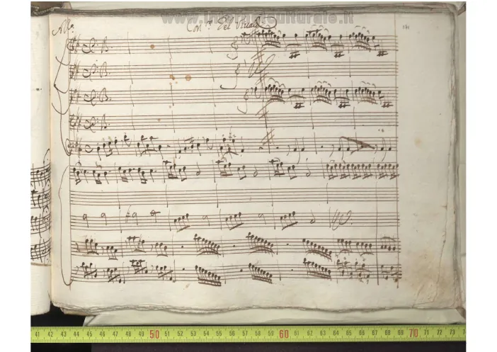 First page of Violin Concerto in D major