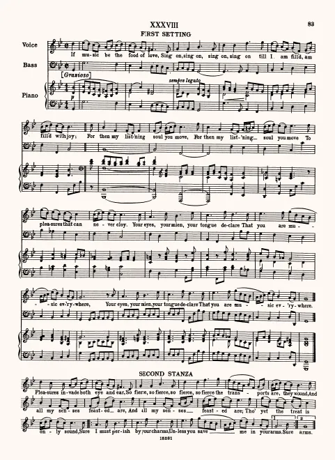 Complete Score