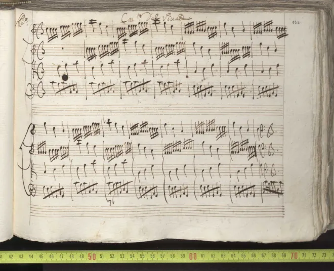 First page of Concerto for Strings in C major, RV 110