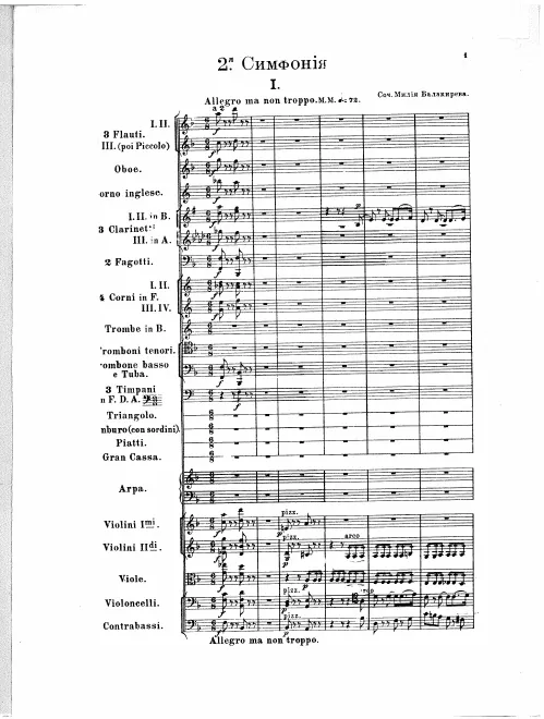 First page of Symphony No.2 in D minor