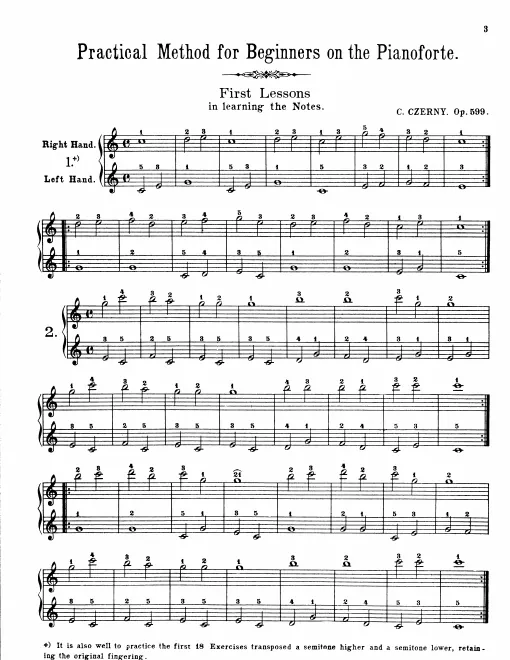 First page of Practical Exercises for Beginners