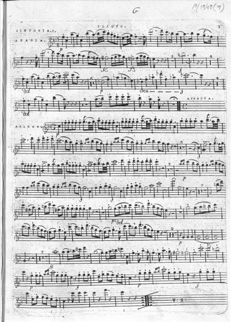 First page of Symphony No.1 in F major
