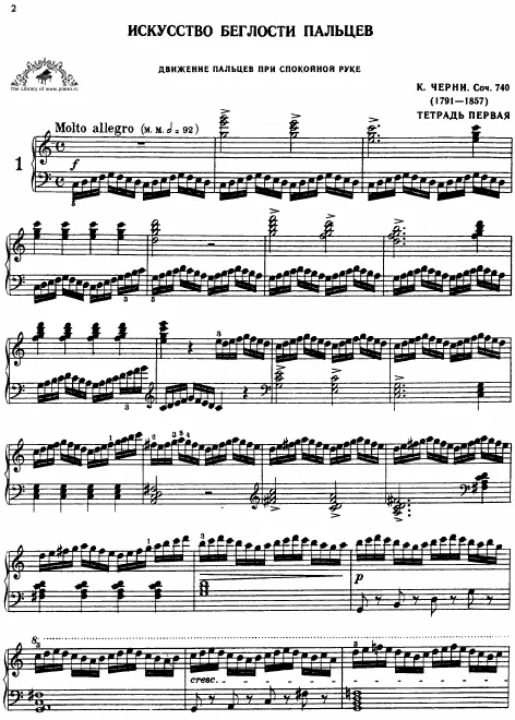 First page of Die Schule der Fingerfertigkeit ; L’Art de délier les doigts ; The Art of Finger Dexterity