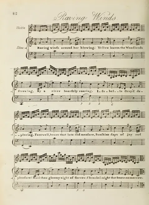 First page of McGregor of Ruara's Lament, Hob.XXXIa:81