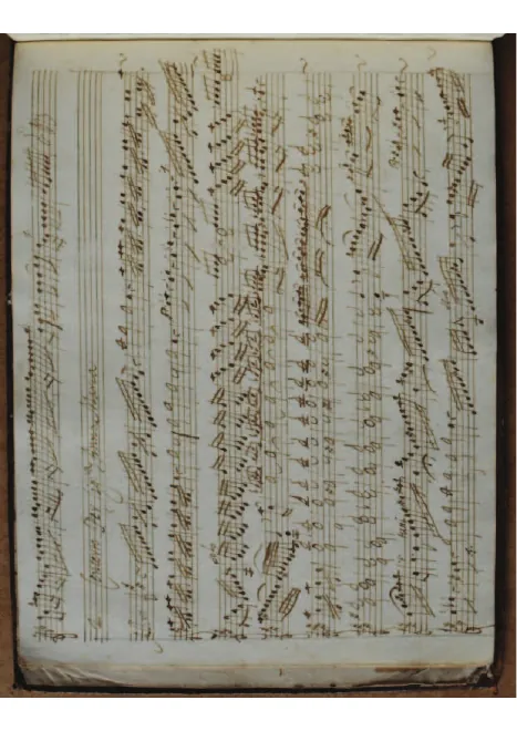 First page of Violin Concerto in D major