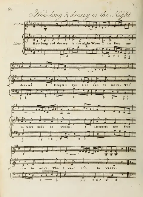 First page of How long and dreary is the Night