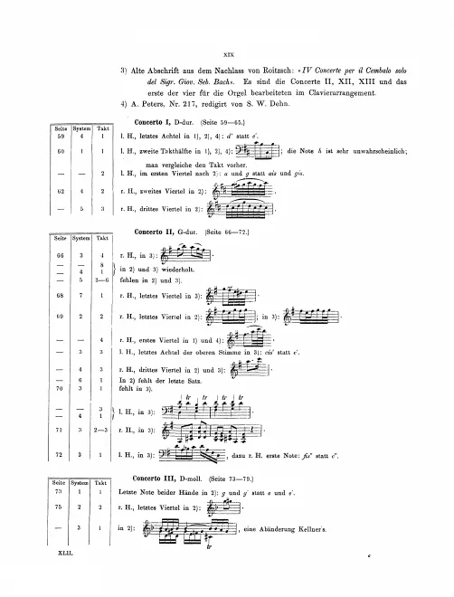 First page of 16 Konzerte nach verschiedenen Meistern