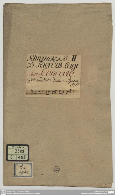 First page of Violin Concerto in D