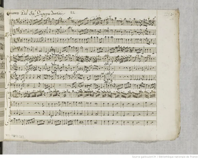 First page of Violin Concerto in A major