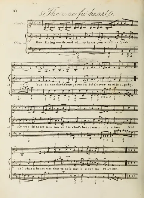 First page of The waefu' heart