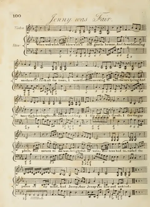 First page of Jenny was Fair and Unkind