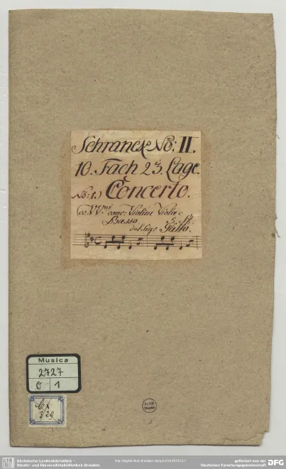 First page of Violin Concerto in D major