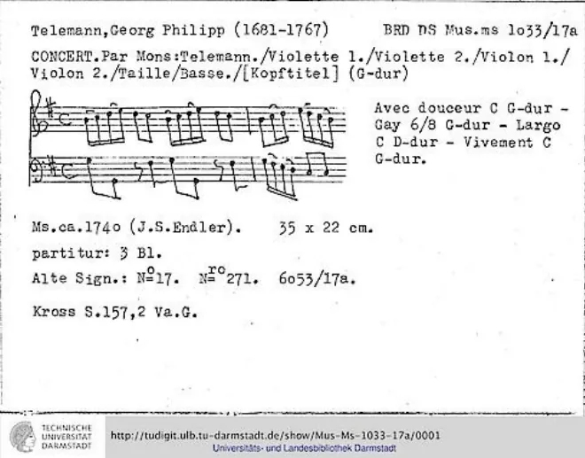 First page of Concerto for 2 Violas