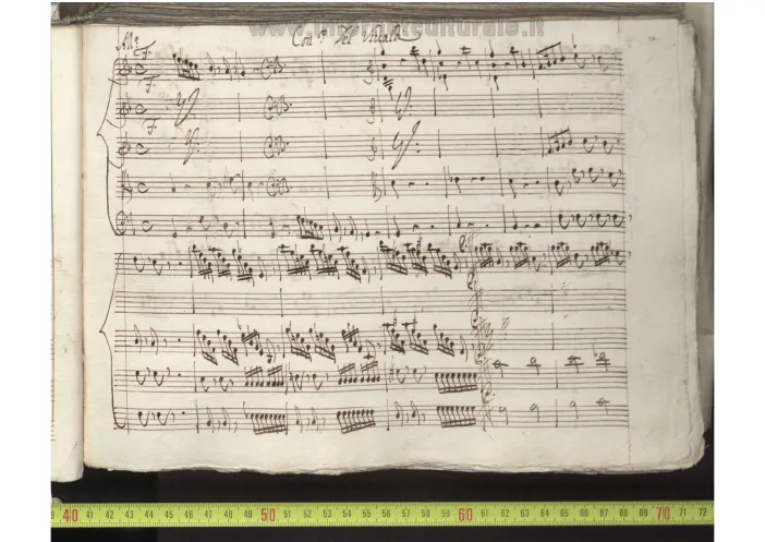 First page of Violin Concerto in G minor