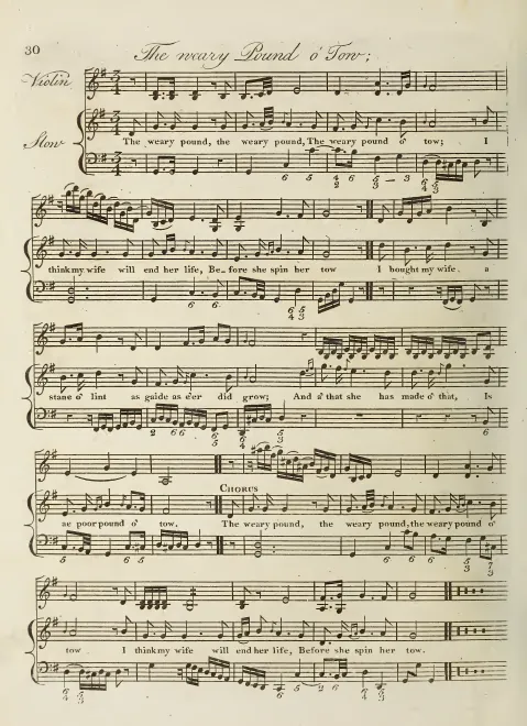 First page of The weary Pund o'Tow, Hob.XXXIa:129