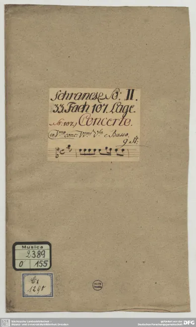 First page of Violin Concerto in E minor